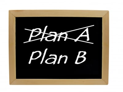 Plana A/B Testing