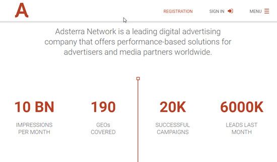 18 Best Cpm Ad Networks With High Ecpm Earningguys