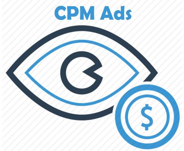 ad cost per impression