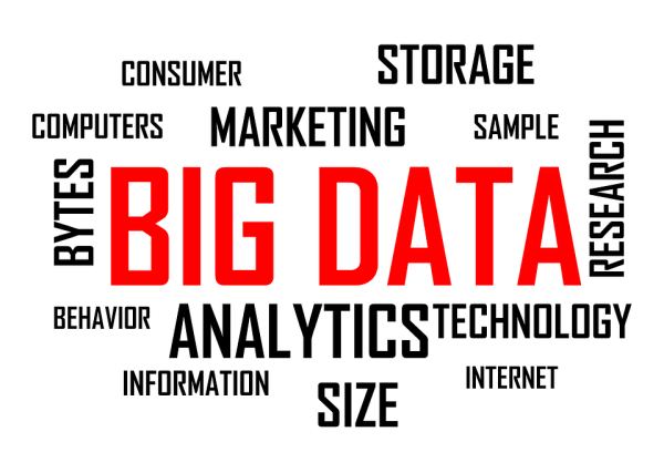 Affiliate Marketing: Big Data