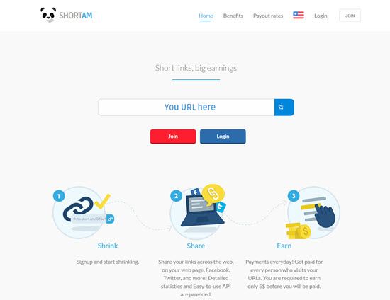 Short.am URL Shortener