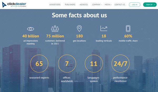 ClickDealer Review