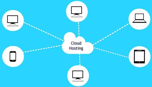 Cloud Hosting